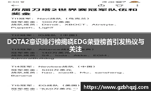 DOTA2意识排行榜揭晓EDG荣登榜首引发热议与关注